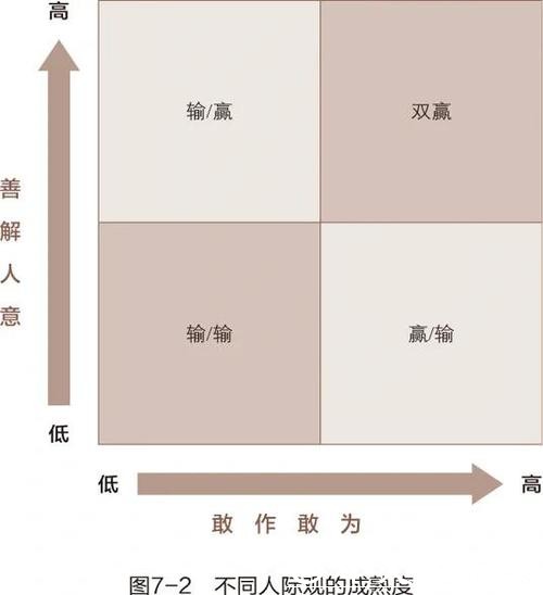 世界杯外围下注双赢思路：分散下注降低风险方法