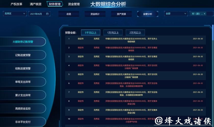 世界杯安全下注平台服务与支持分析