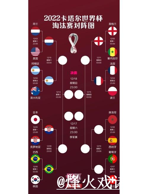 2026世界杯小组赛手机投注指南，常见异常与新手选择参考