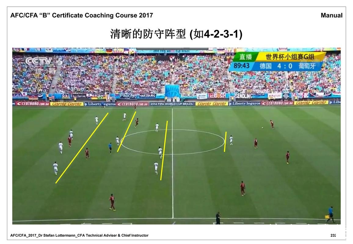 美加墨世界杯比分让球盘口入口更新，让球变化和新手判断整理